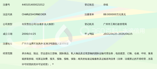 廣州市奧士達國際貨物運輸代理 專注國內貨物運輸代理的專業力量