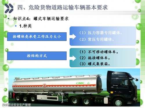 危險貨物道路運輸押運人員培訓 2020年安全生產月宣講課件（六十六）——國內貨物運輸代理